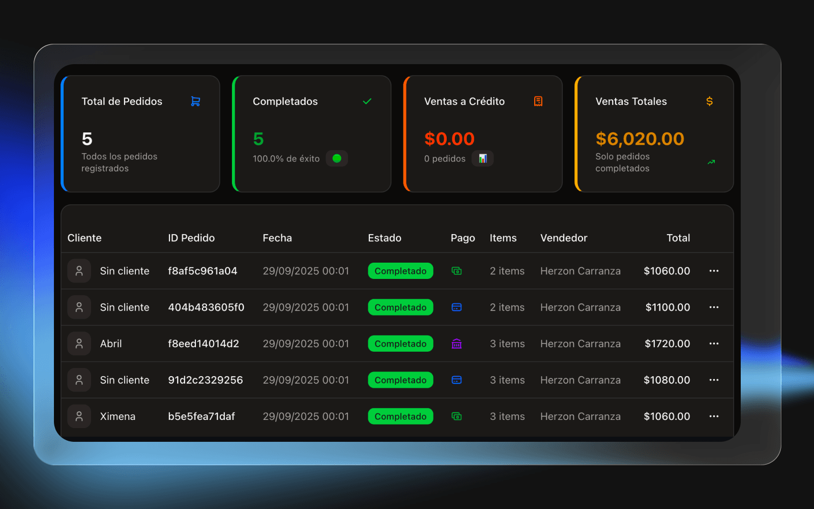 Pedidos en tiempo real